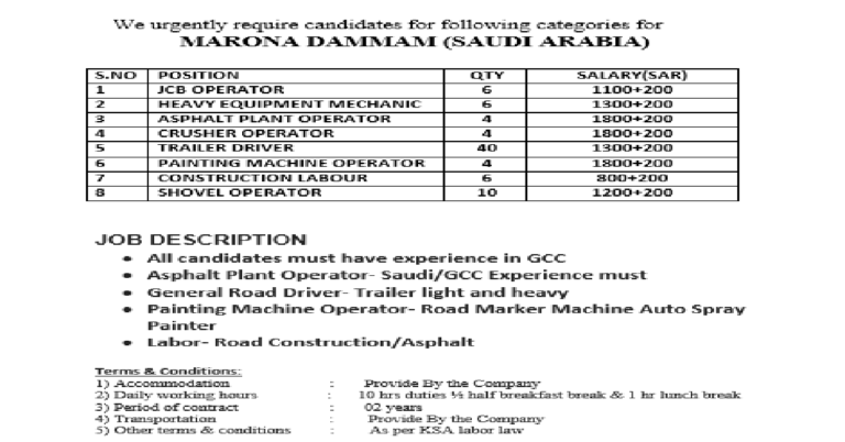 Jobs in Saudi Arabia