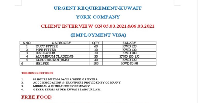 Jobs in Kuwait