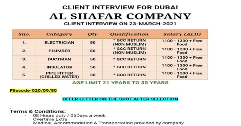 Job in Dubai for Al Shafar Company