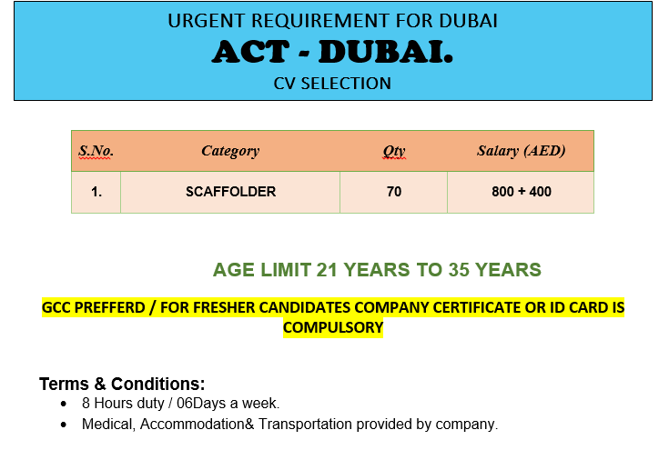 jobs in Dubai