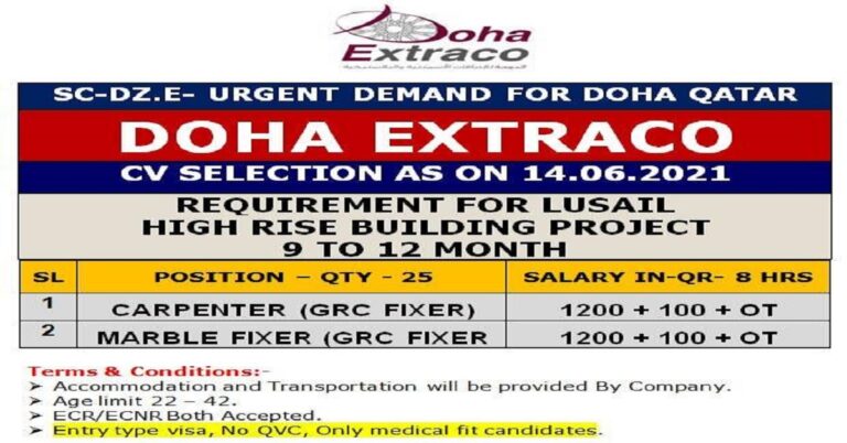 Jobs in Qatar.