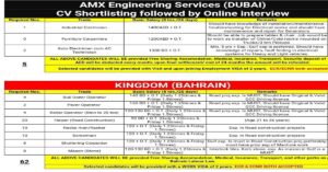 Jobs in Dubai & Bahrain.