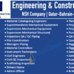 Urgent Requirement for NSH Bahrain