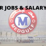 QATAR JOBS & SALARY 2021