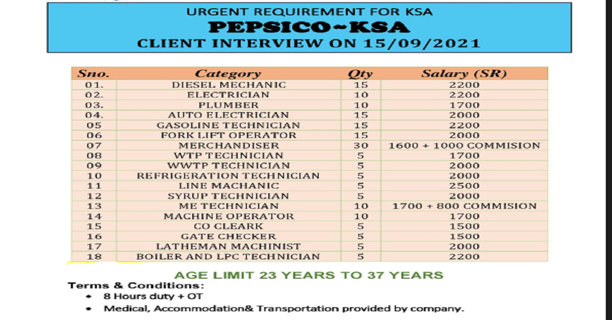 Jobs in Saudi Arabia for Pepsico.