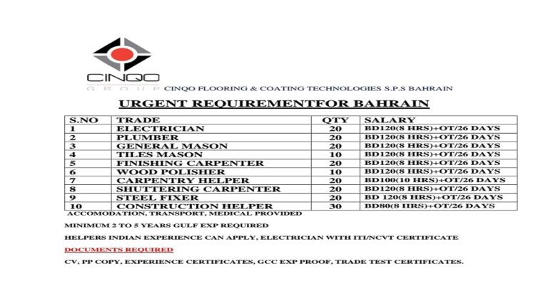 Urgent Requirement for Cinqo Bahrain