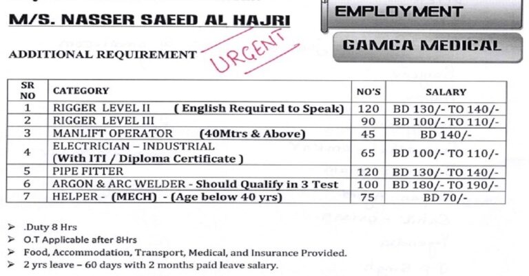 Requirement for Nasser Saeed Al Hajri Bahrain