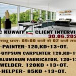 JOBS IN MNC KUWAIT