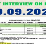 Global Mechanical Engineering Co. W.L.L Qatar Urgent Requirement 2022