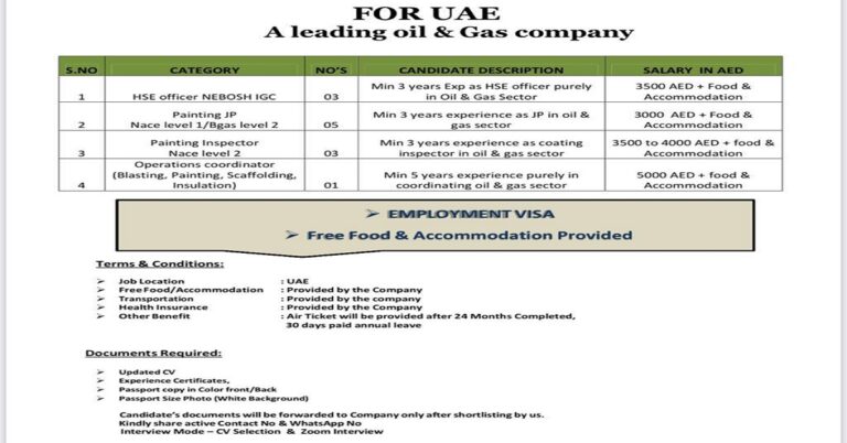 Urgent Requirement for Oil & Gas Project UAE